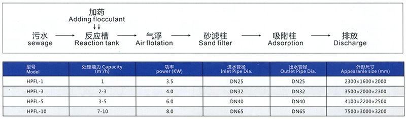 工艺流程.jpg