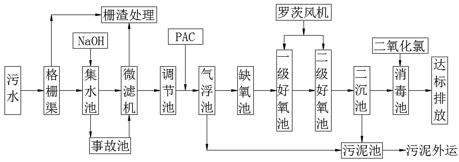 QQ图片20190424110232.png