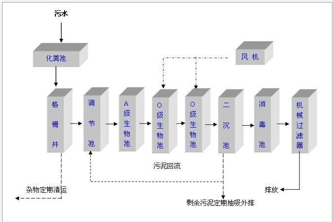u=3124225755,3450734697&fm=199&app=68&f=JPEG.jpg