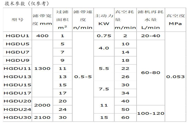 真空参数.jpg